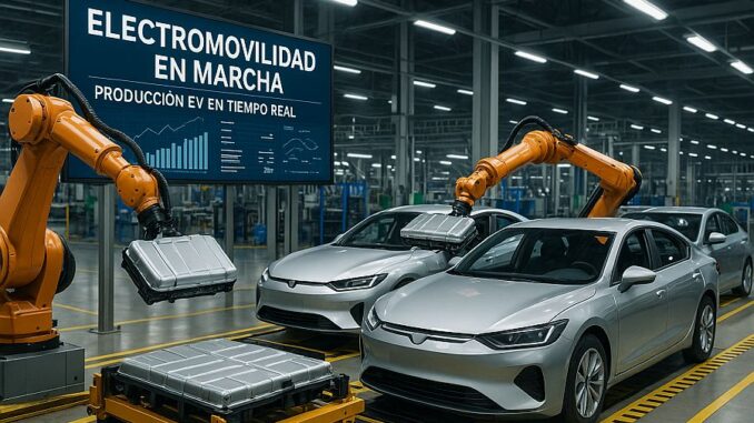 Electromovilidad