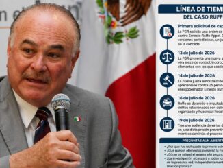 El caso Ernesto Ruffo abre dudas sobre el cambio de juez, la actuación de la FGR y si la investigación busca justicia o distraer de otros escándalos políticos.